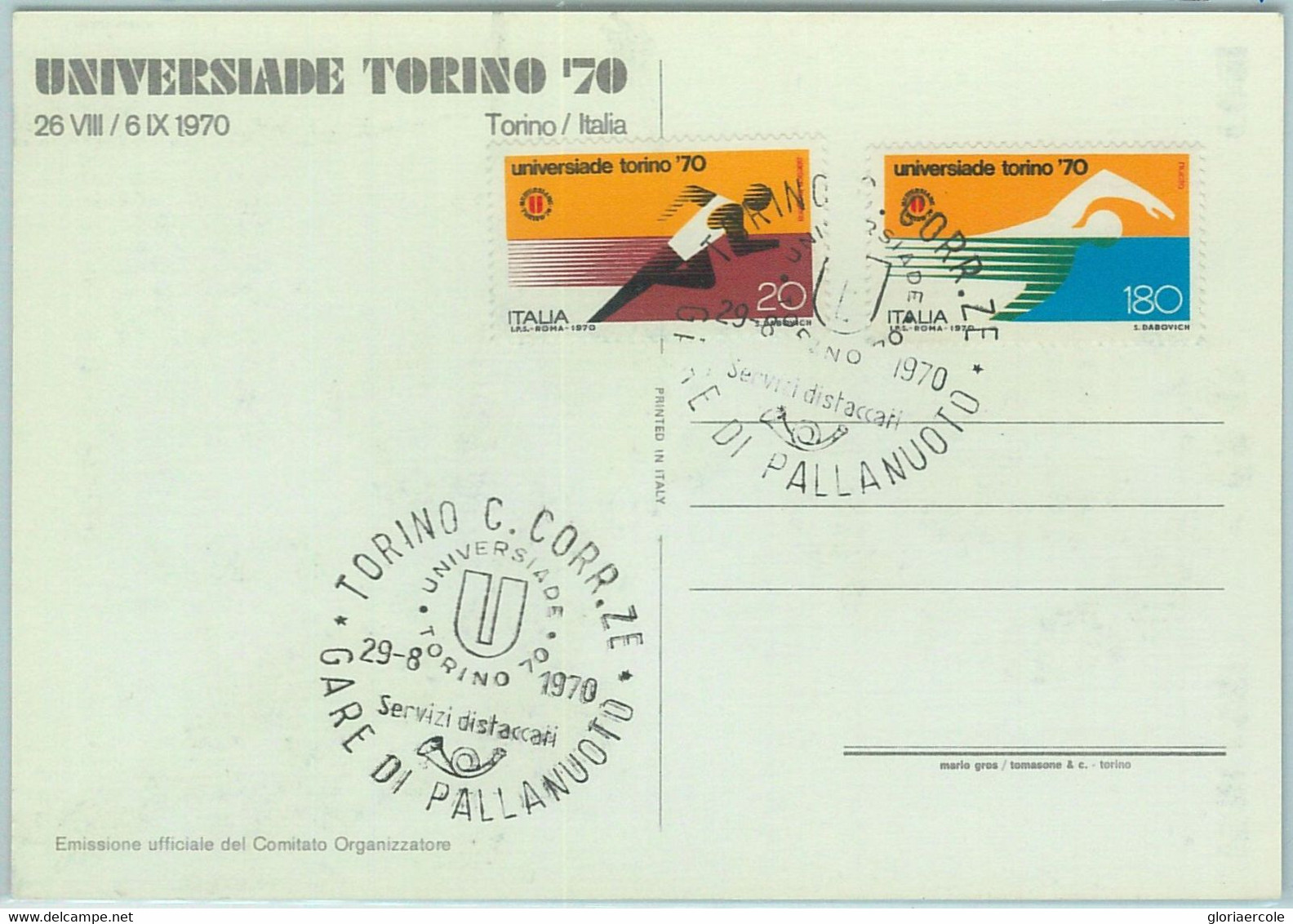 67733 - ITALY - POSTAL HISTORY - POSTMARK On POSTCARD - 1970, Universiade Games, Torino '70, Water Polo - Waterpolo