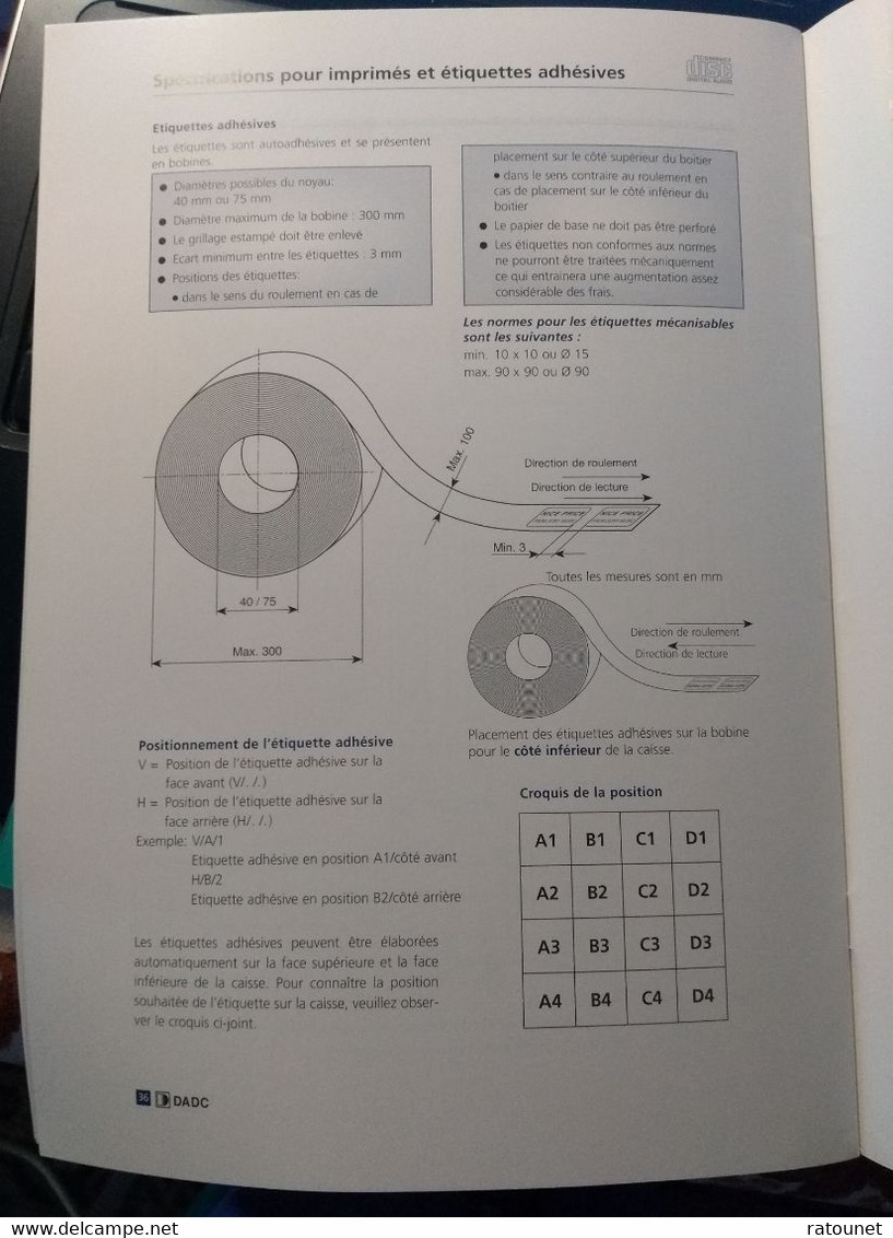 SONY DADC - MANUEL CD - AUDIO - V4 0F - Audio-video