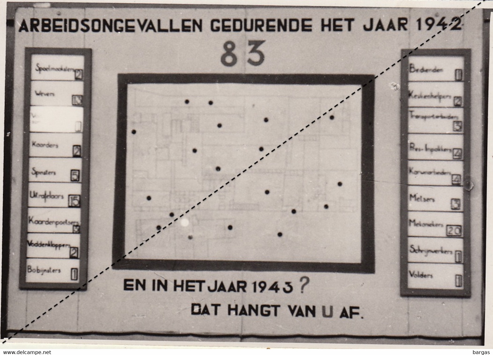 1942 Opwijk Waasmunster Filatures Usines Manta Securité Au Travail Bien être Exposition Propagande - Opwijk