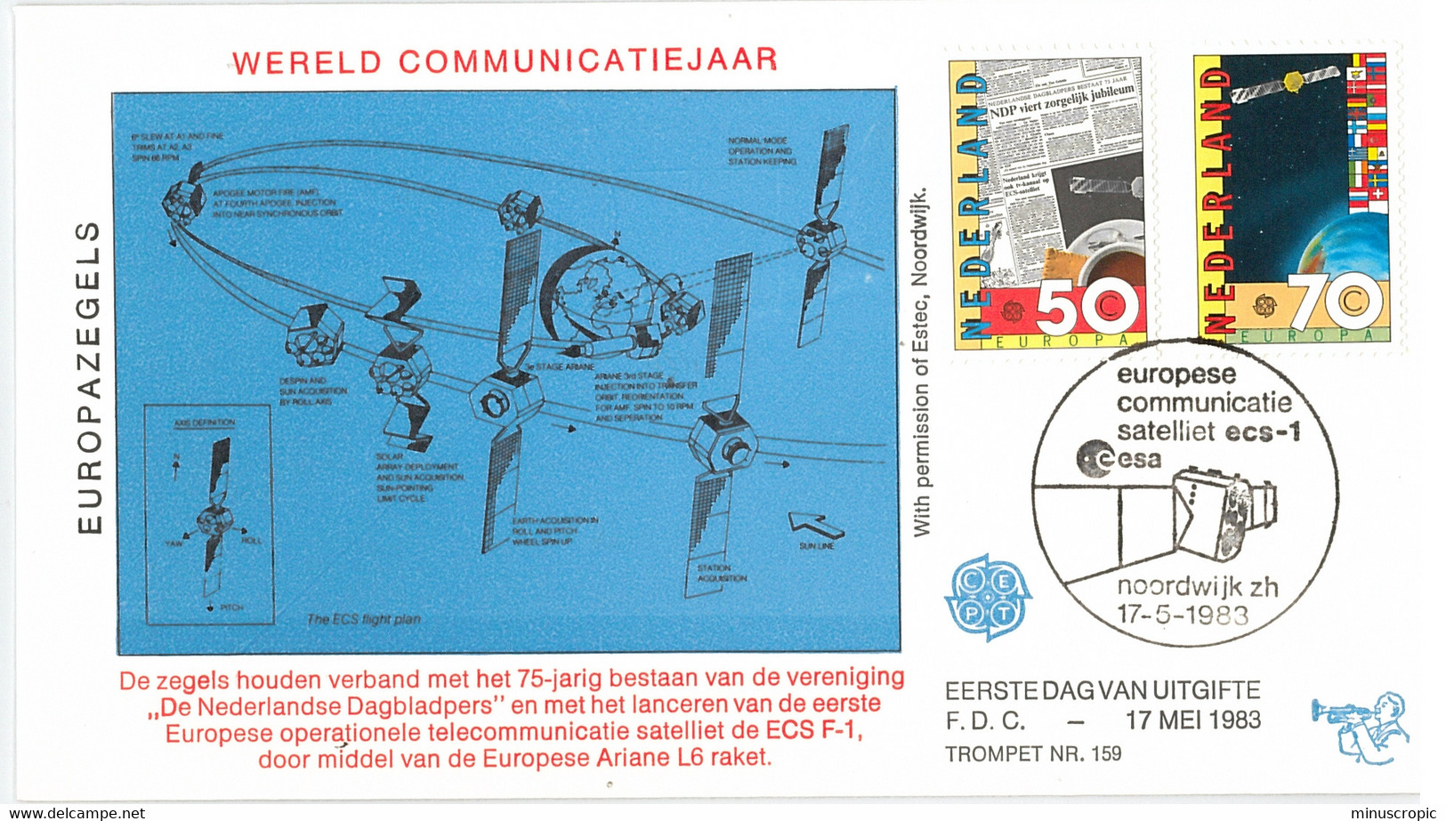 Enveloppe FDC Nederland - Wereld Communicatiejaar - 1983 - FDC