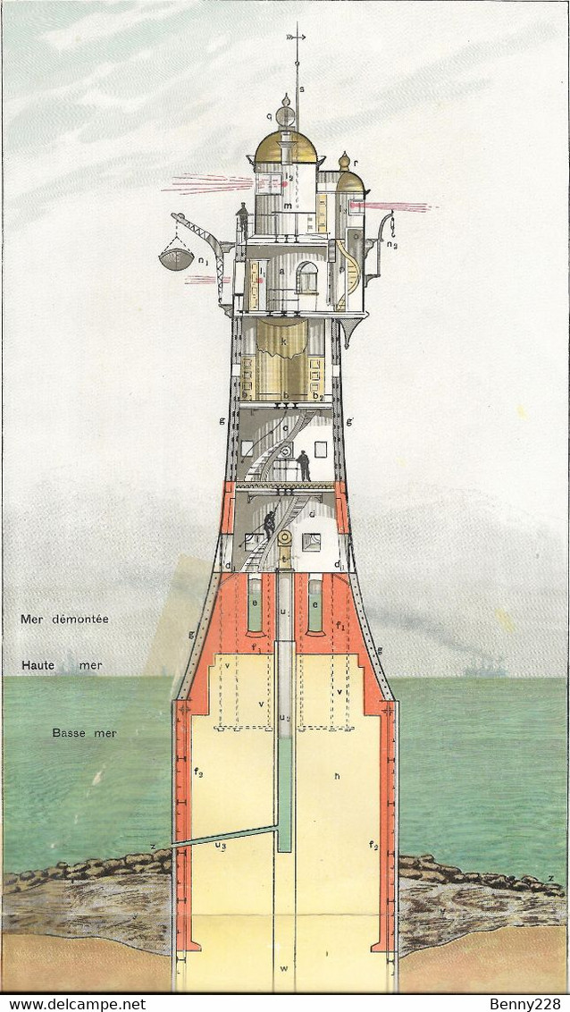 Le phare de Hohe Weg, construit entre 1854 Et 1856. à L'embouchure Du Weser. - Phares