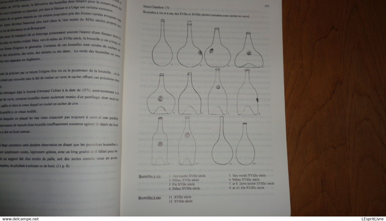 HISTOIRE ET ARCHEOLOGIE SPADOISES 92 Régionalisme Liège Spa Bobelins Socles Bouteilles Eau Coutumes Pastorales - België