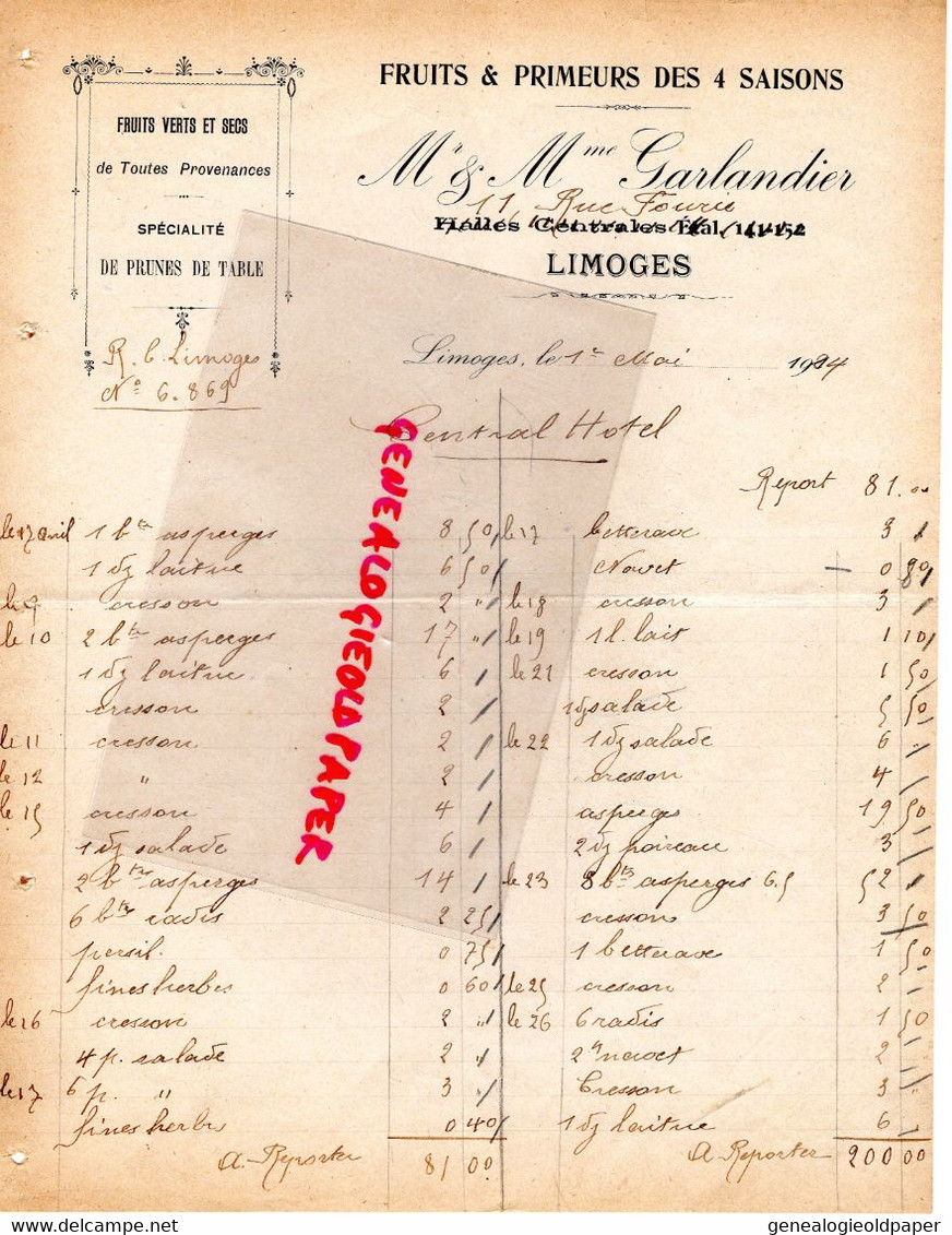 87-LIMOGES- RARE FACTURE GARLANDIER- 11 RUE FOURIE-HALLES CENTRALES-FRUITS PRIMEURS-1924 - Artesanos