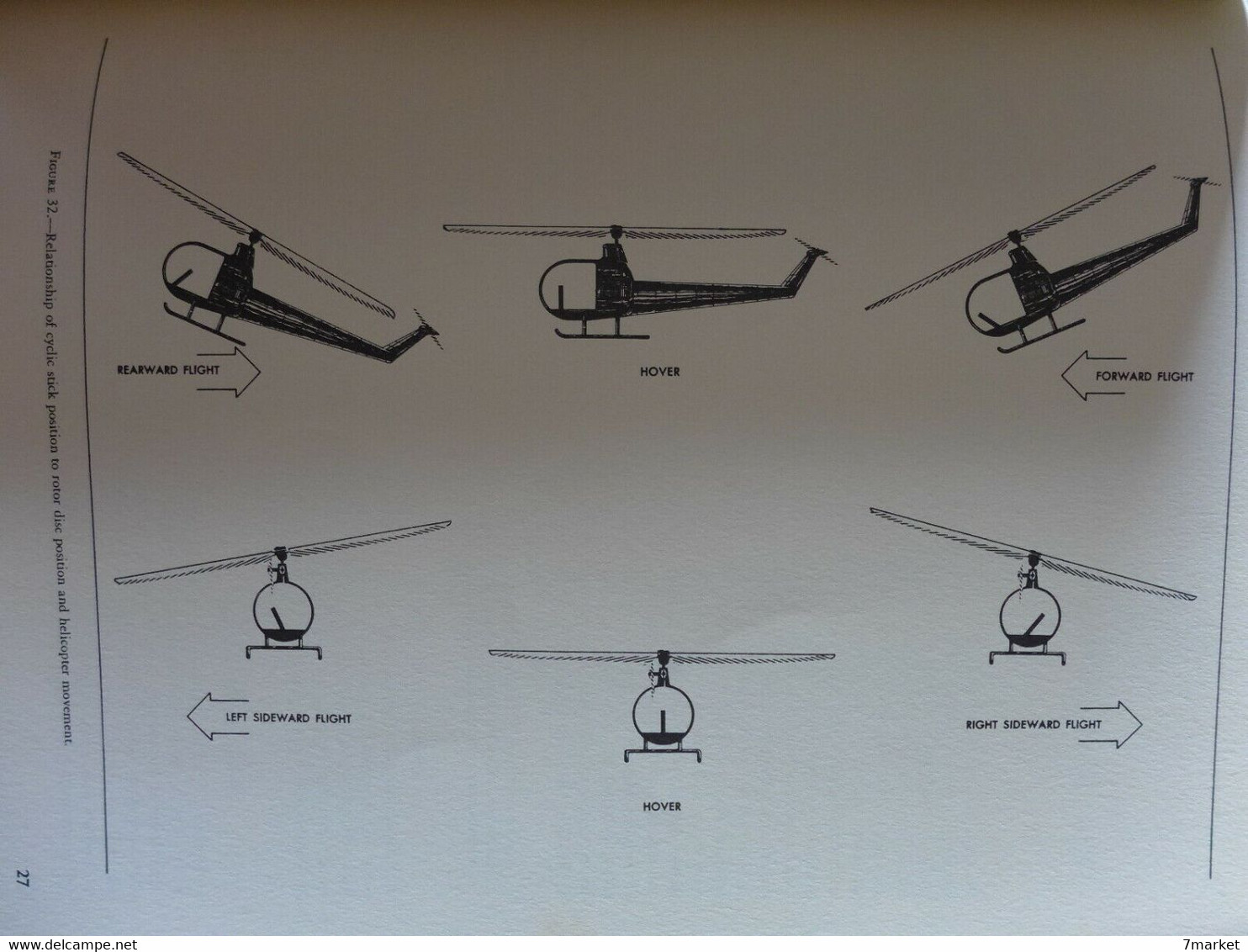 Basic Guide To Helicopters. Helicopters Aerodynamics, Performance & Flight Maneuvers / éd. Drake - 1978; En Anglais - Helicópteros