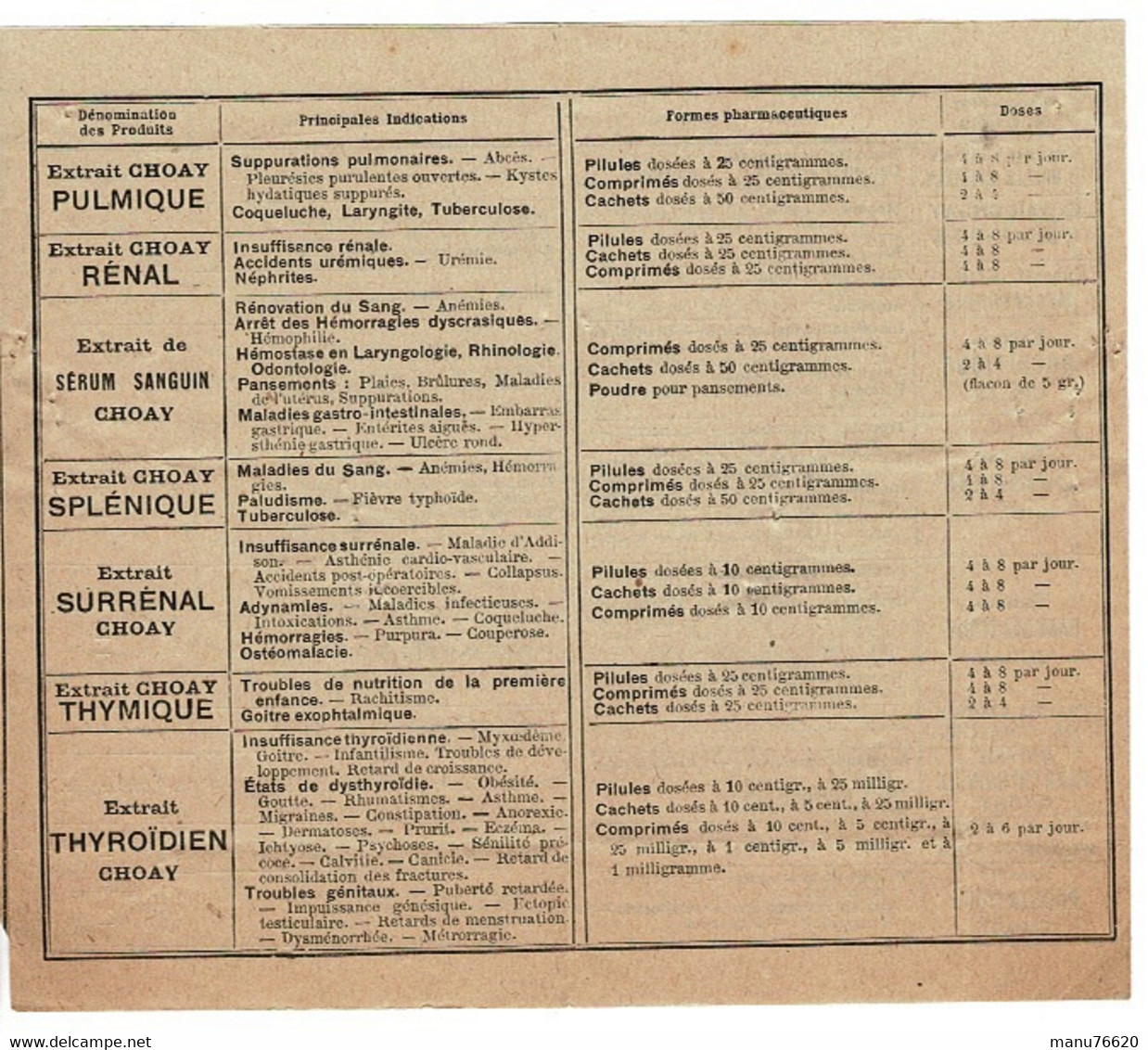 Dépliant Médical : Médication Opothérapie , Extraits Totaux CHOAY, Laboratoire Choay ,  44 Avenue Du Maine PARIS. - 1900 – 1949