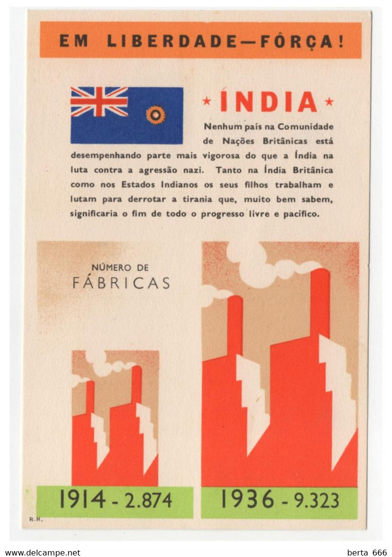WWII Propaganda Postcard India Against Nazi Tiranny World War II * CPA Seconde Guerre Mondiale - Guerre 1939-45