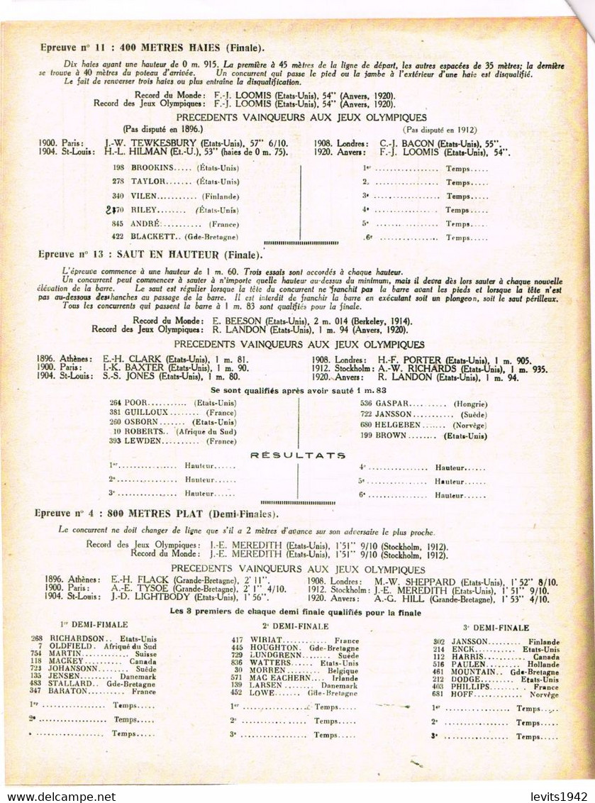 MARQUE POSTALE JOUR DE COMPETITION -  JEUX OLYMPIQUES 1924 - CARTE POSTALE - COPIE PAGE DU PROGRAMME - Summer 1924: Paris