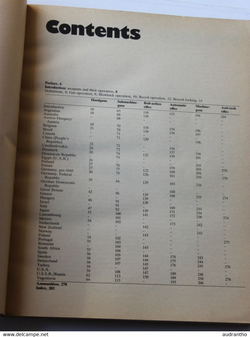 Livre 1981 Military Small Arms Of The 20Th Century Ian V. Hogg Armement Militaire Armes - Inglese