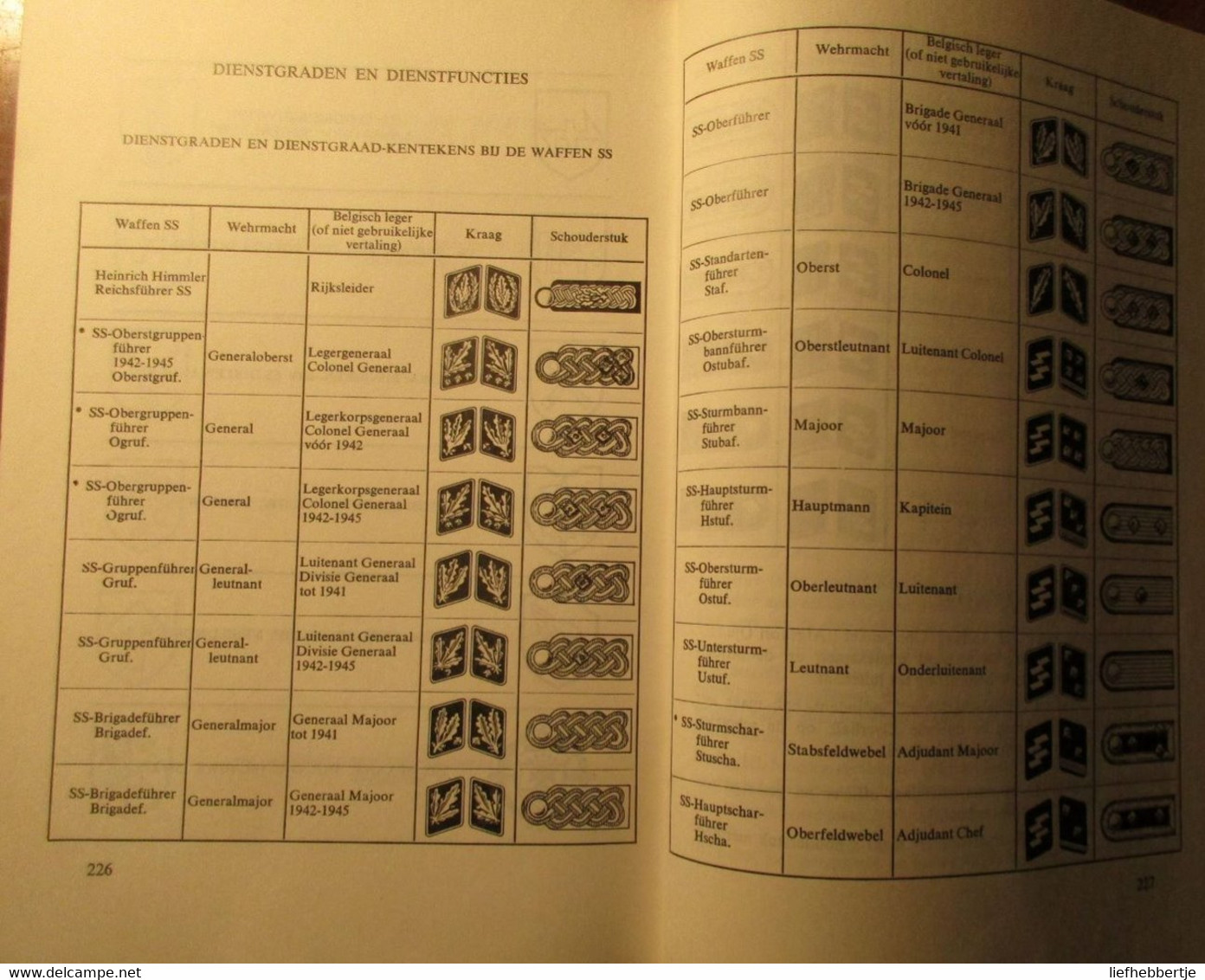 ORIGINELE UITGAVE  - Vlamingen Aan Het Oostfront - 2 Delen - Collaboratie Oostfronters - 1940-1945 = ORIGINELE UITGAVE - Guerre 1939-45