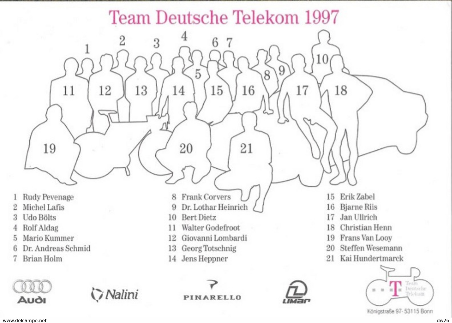 Fiche Cyclisme - Equipe Cycliste Allemagne: Team Deutsche Telekom 1997 Avec Noms Des Coureurs Et Staff - Deportes