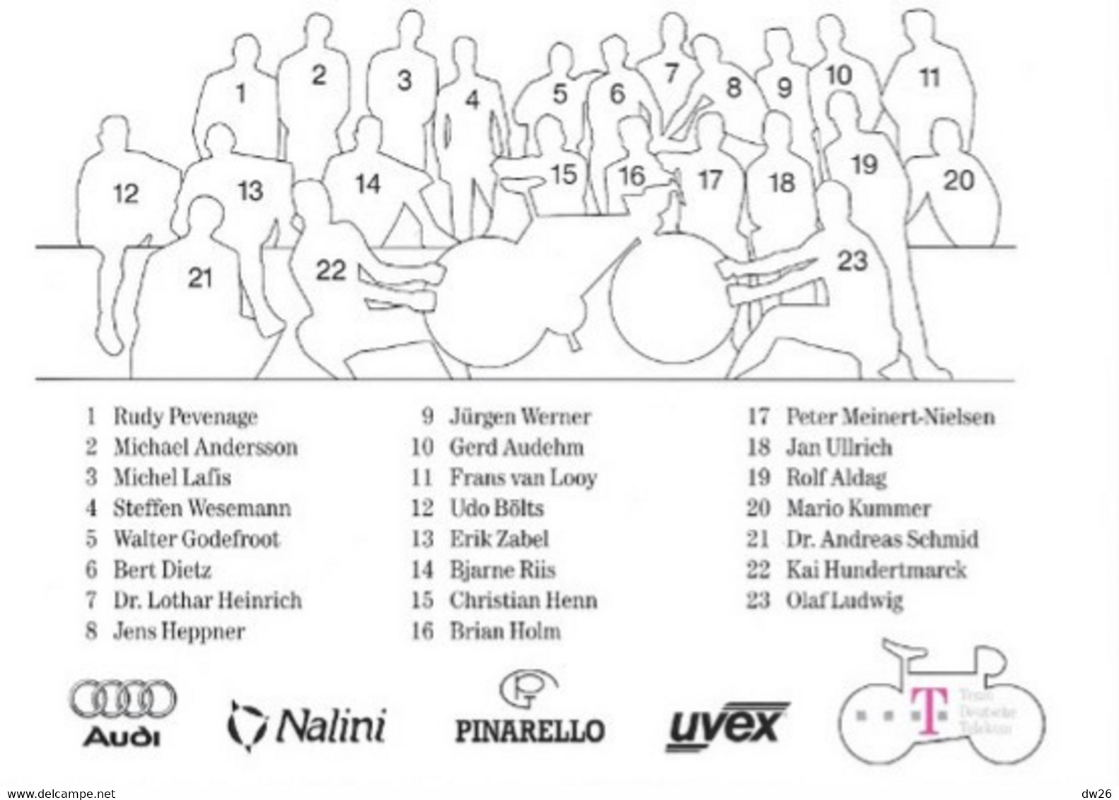 Fiche Cyclisme - Equipe Cycliste Allemagne: Team Deutsche Telekom 1996 Avec Noms Des Coureurs Et Staff - Sports