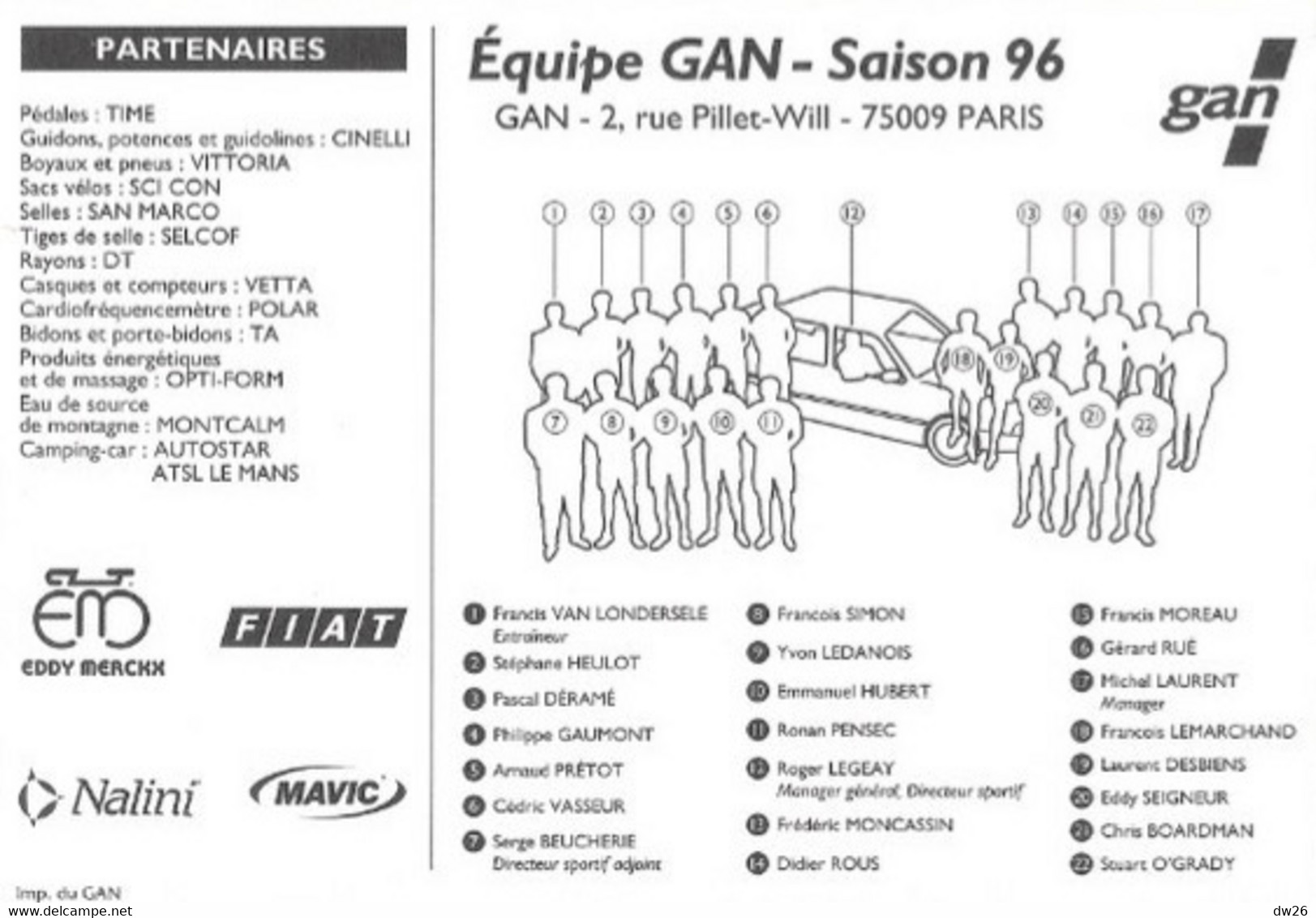 Fiche Cyclisme - Equipe Cycliste Professionnelle GAN Saison 96 (1996) Avec Noms Des Coureurs Et Staff - Sport