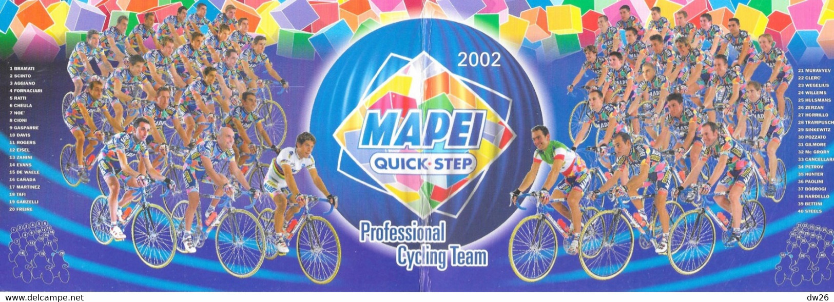 Fiche Cyclisme - Equipe Cycliste Professionnelle MAPEI Quick-Stup (Professional Cycling Team) Carte Double - Sport
