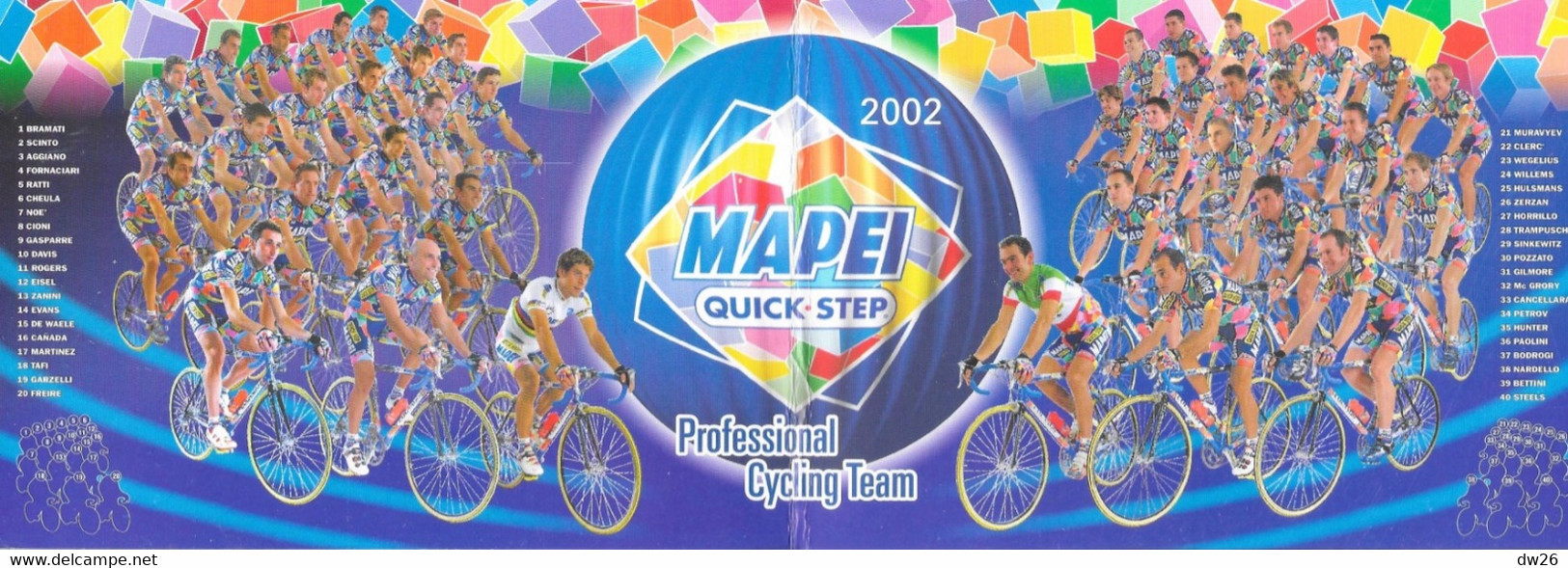 Fiche Cyclisme - Equipe Cycliste Professionnelle MAPEI Quick-Stup (Professional Cycling Team) Carte Double - Deportes