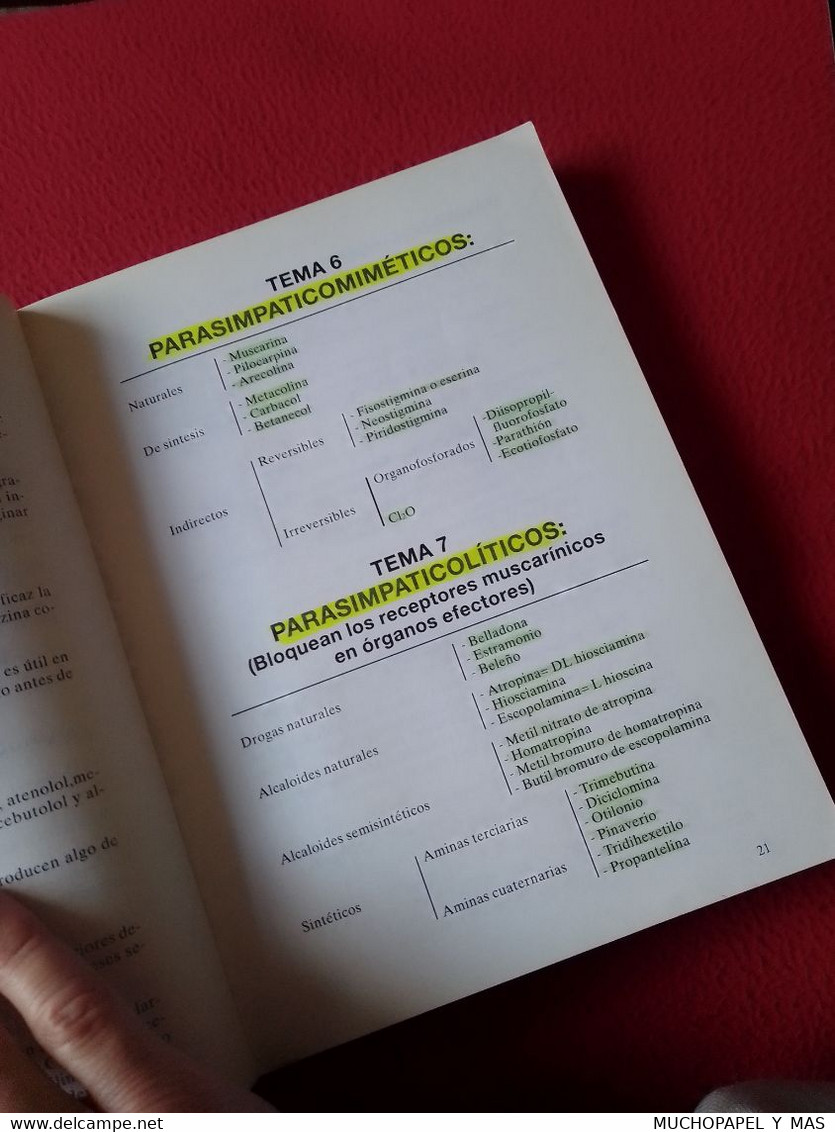 LIBRO GUÍA DE FARMACOLOGÍA PARA FARMACÉUTICOS Y MÉDICOS R. SIMÓN A. MADRID VICENTE, EDICIONES, 1993 VER FOTOS...........