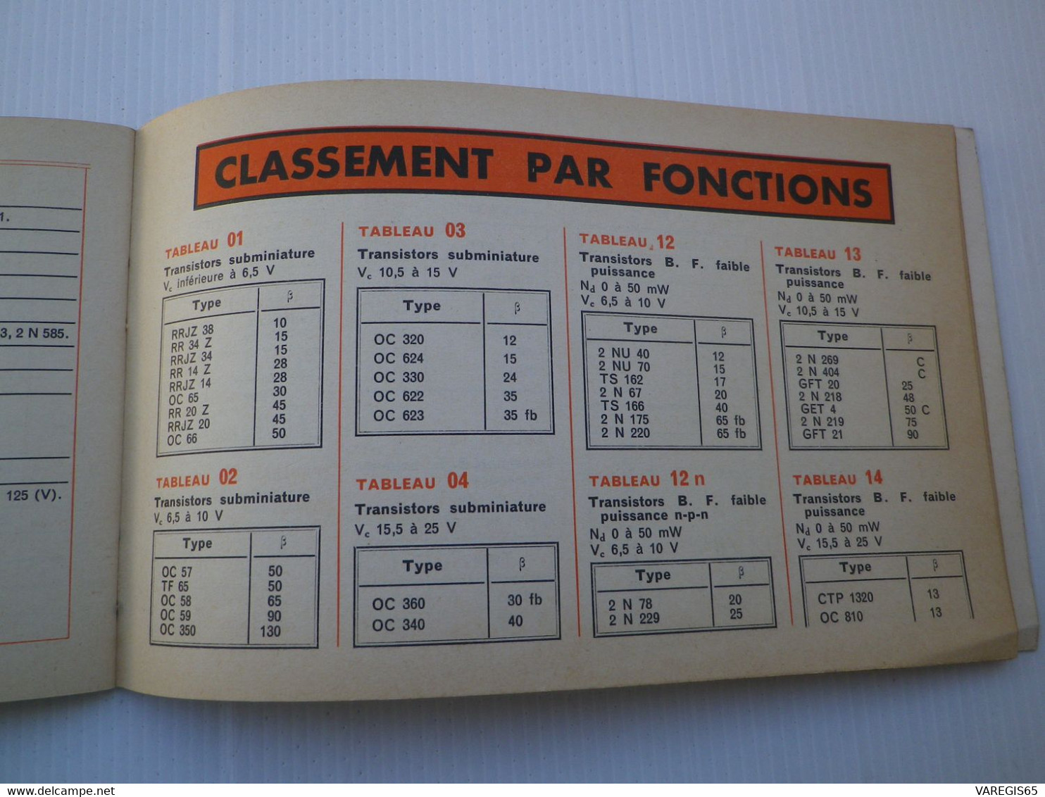 2 LIVRES - GUIDE MONDIAL DES TRANSISTORS 1959 - H. SCHREIBER / LE TRANSISTOR ? MAIS C' EST TRES SIMPLE ! 1961 -E.AISBERG