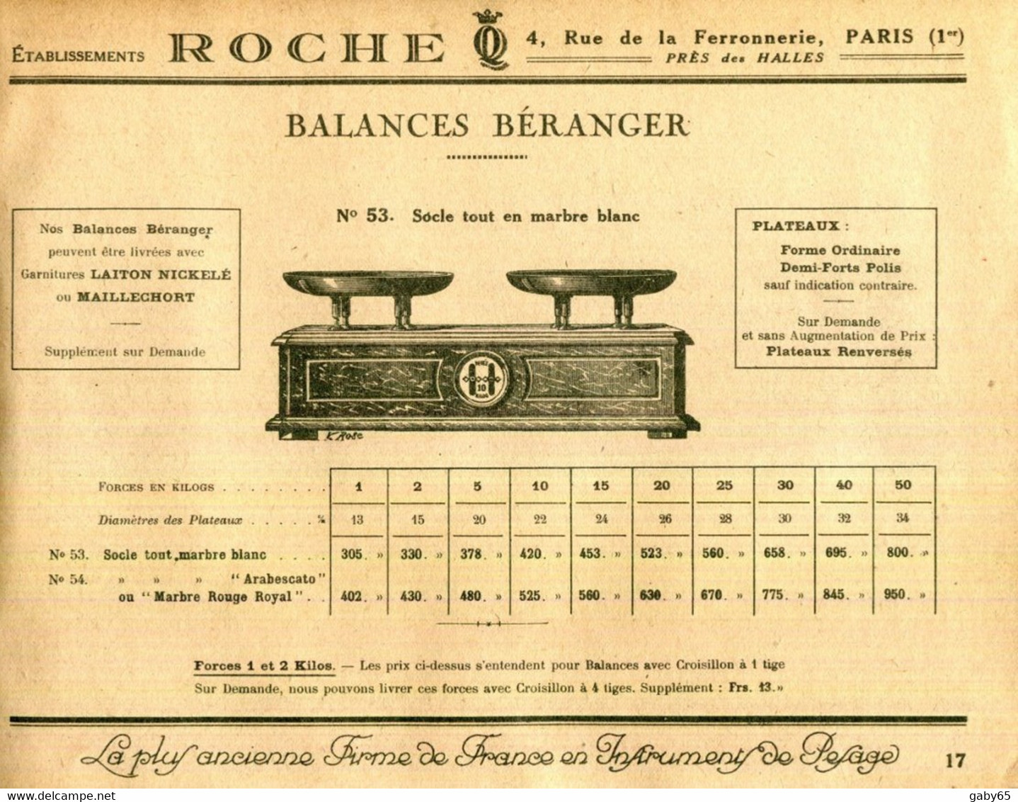 CATALOGUE 1928.MANUFACTURE D'INSTRUMENTS DE PESAGE.Ets.ROCHE 4 RUE DE LA FERRONNERIE.PARIS. - Non Classés