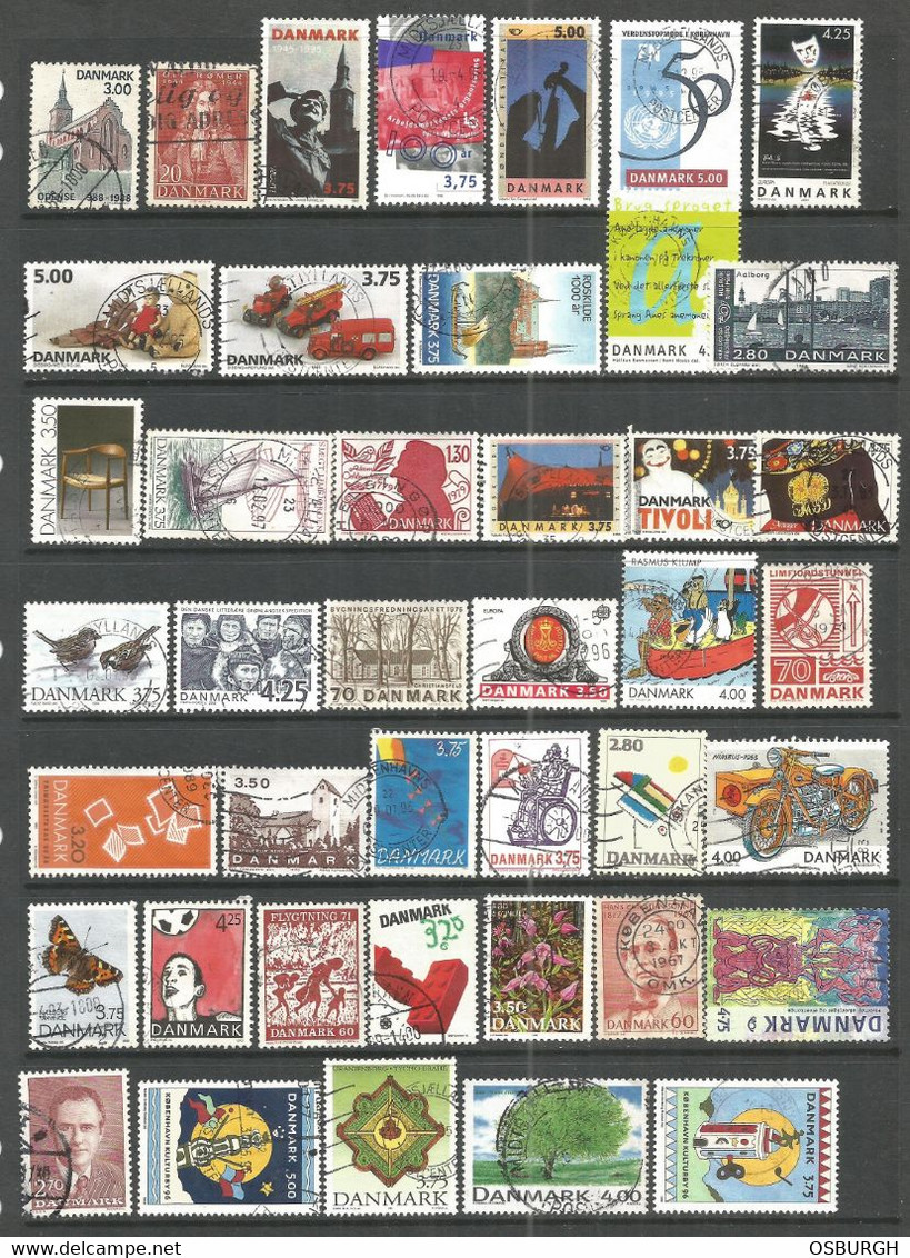 DENMARK. PAGE OF USED STAMPS (A) - Verzamelingen