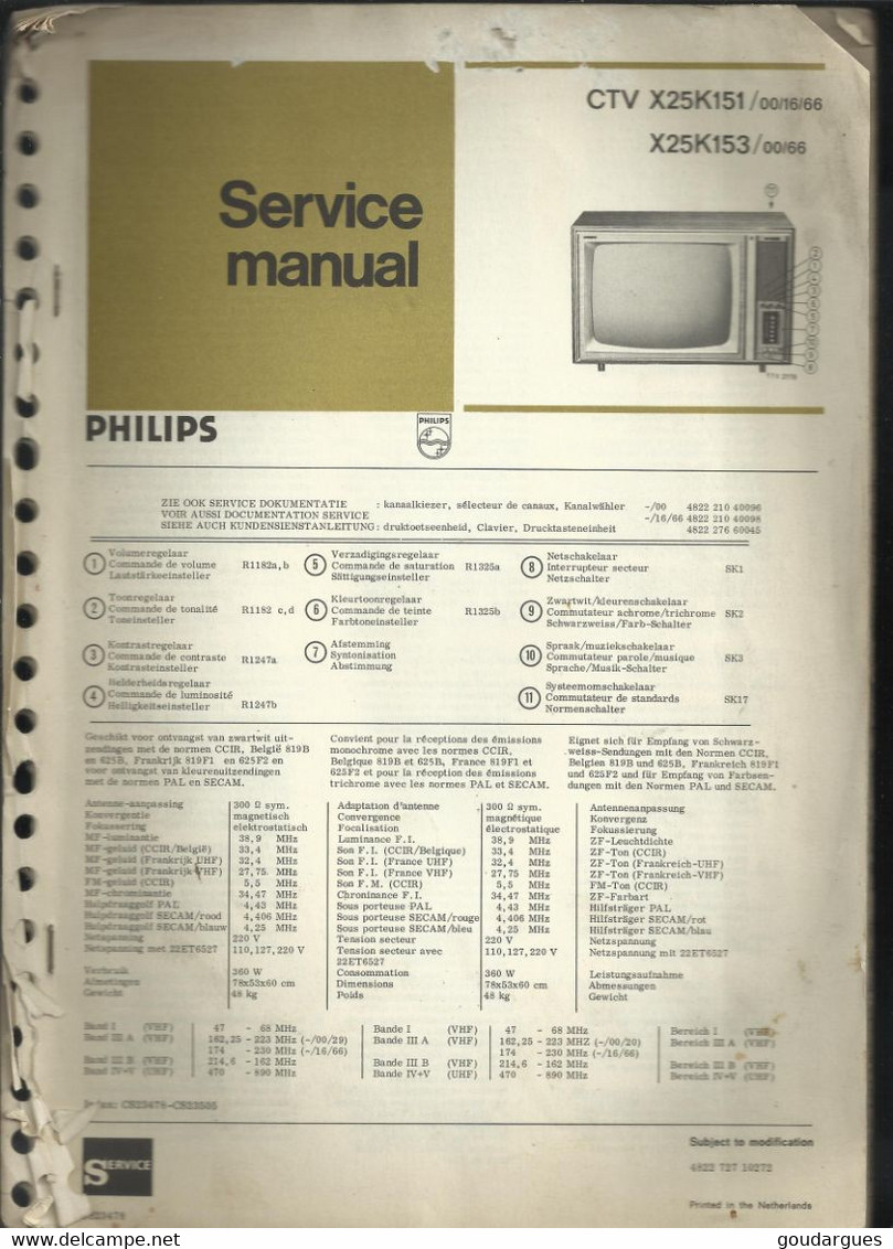 Service Manual - CTV X25K151/ 00/16/66 - X25K153 / 00/66 - Philips - Fernsehgeräte