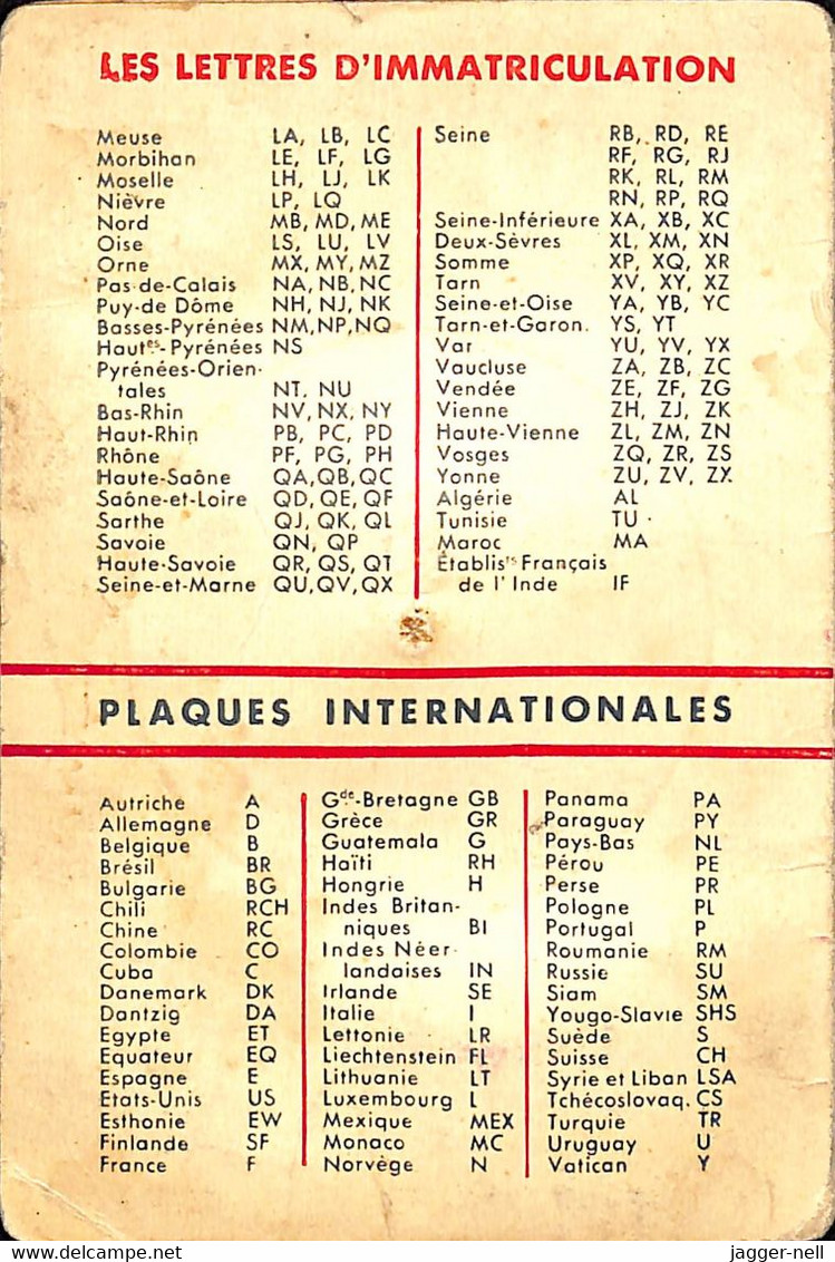 COL ADD-6 - Plaquette Carton KERVOLINE - Super Lubrifiant Indicateur Immatriculation Consommation Moyenne Aux 100km - Paperboard Signs