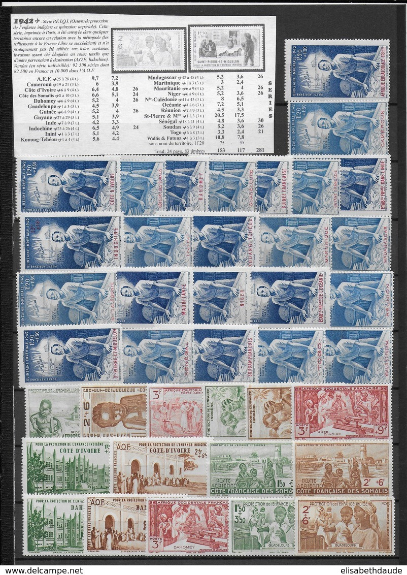 1942 - PEIQI - SERIE COMPLETE ** MNH (2 TIMBRES * MH)  - COTE YVERT = 174 EUR - 1942 Protection De L'Enfance Indigène & Quinzaine Impériale (PEIQI)