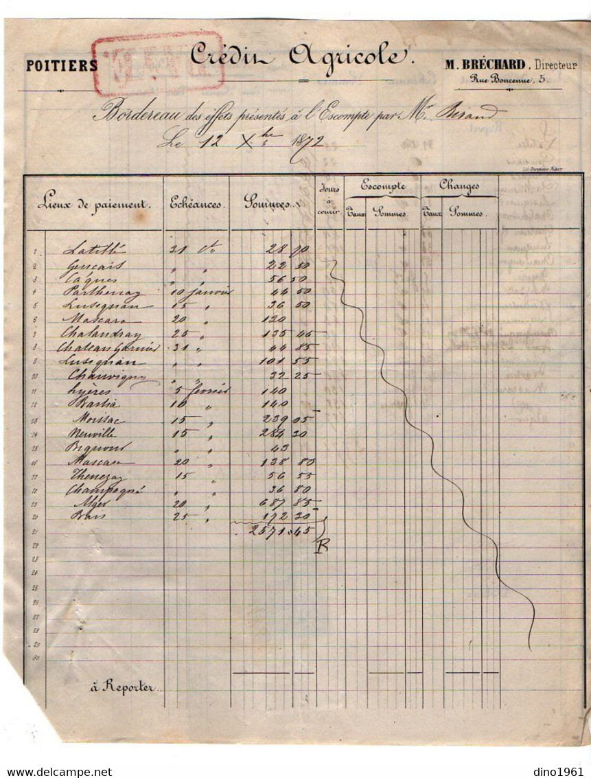 VP18.825 - 1872 - Reçu & Bordereau - Crédit Agricole M. BRECHARD Directeur à POITIERS - Banco & Caja De Ahorros