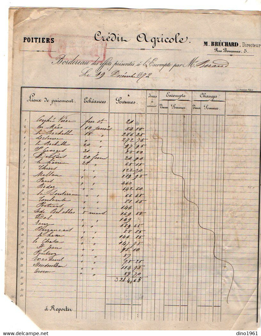 VP18.830 - 1872 - Reçu & 2 Bordereaux - Crédit Agricole M. BRECHARD Directeur à POITIERS - Banque & Assurance