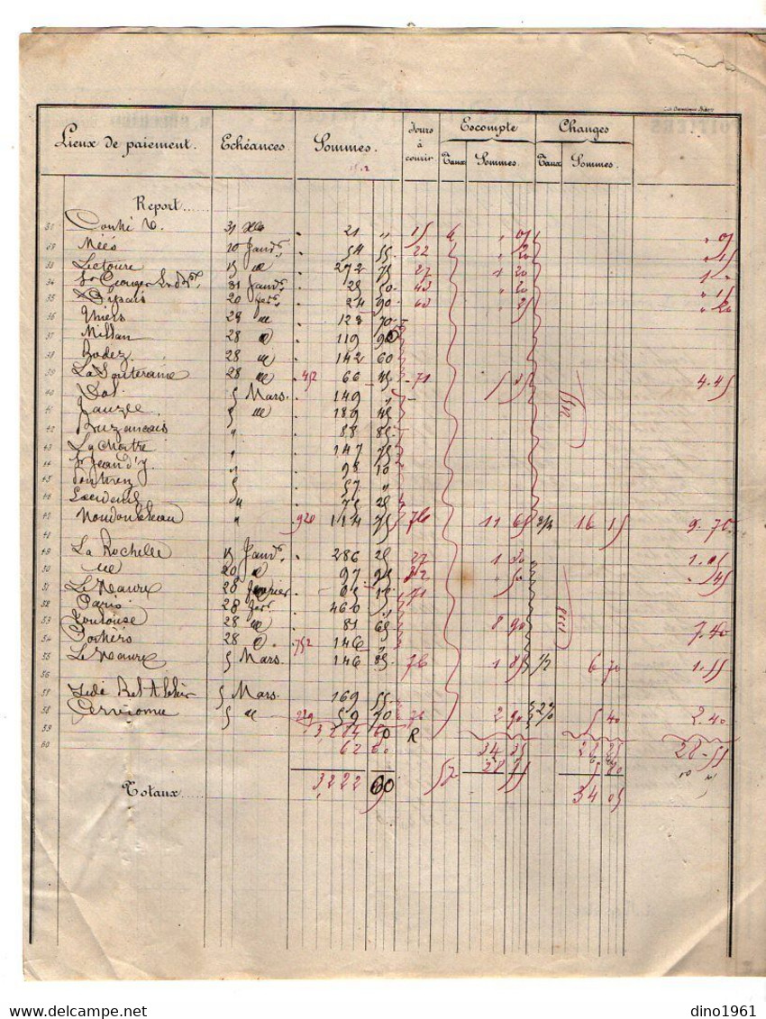 VP18.830 - 1872 - Reçu & 2 Bordereaux - Crédit Agricole M. BRECHARD Directeur à POITIERS - Banco & Caja De Ahorros