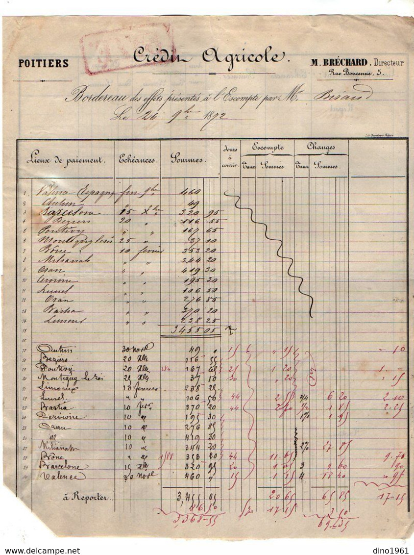 VP18.831 - 1872 - Reçu & Bordereau - Crédit Agricole M. BRECHARD Directeur à POITIERS - Banque & Assurance