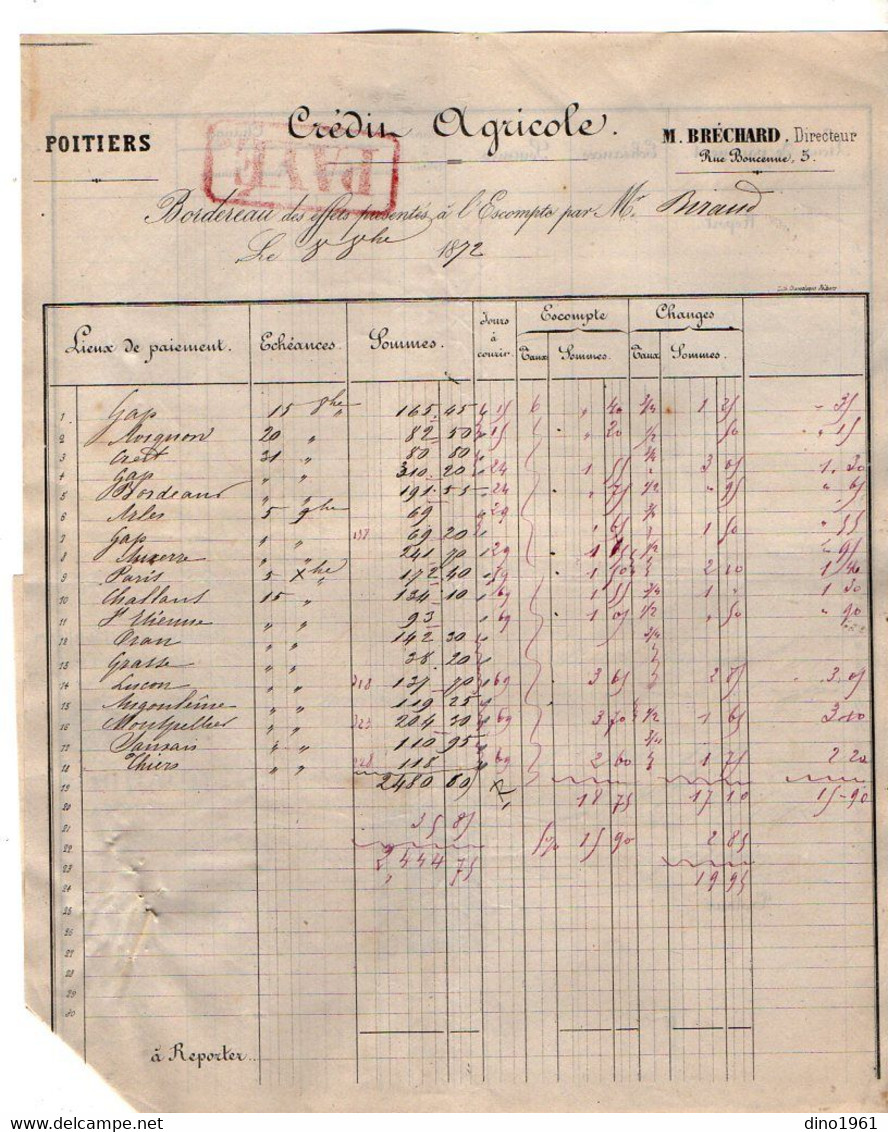 VP18.832 - 1872 - Reçu & Bordereau - Manufacture Centrale De Brosserie A.BIRAUD & Crédit Agricole M.BRECHARD à POITIERS - Banco & Caja De Ahorros