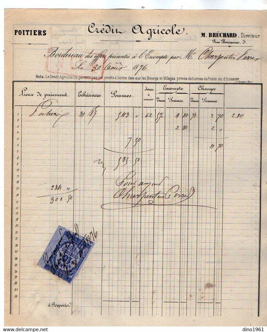 VP18.841 - 1876 - Bordereau - Crédit Agricole M. BRECHARD Directeur à POITIERS - Banque & Assurance