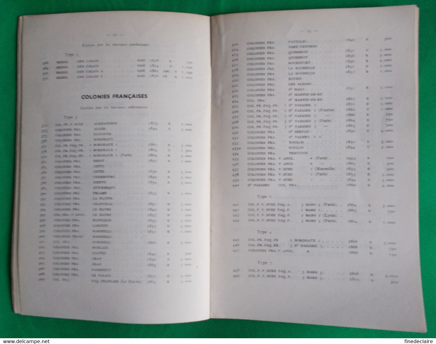 Catalogue Cachets à Date D'entrée France, Algérie, Levant, Gilbert Noël - 1957 - Altri & Non Classificati