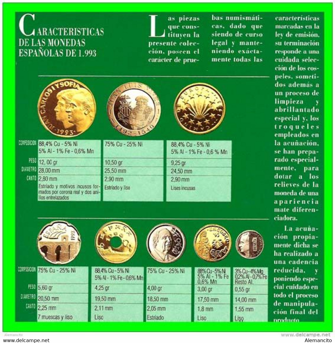 ESPAÑA COLECCIÓN MONEDAS ESPAÑOLAS EMISIÓN DE 1993.FÁBRICA NACIONAL DE MONEDA Y TIMBRE. MONEDAS ESPAÑOLAS DE CURSO LEGAL - Ongebruikte Sets & Proefsets