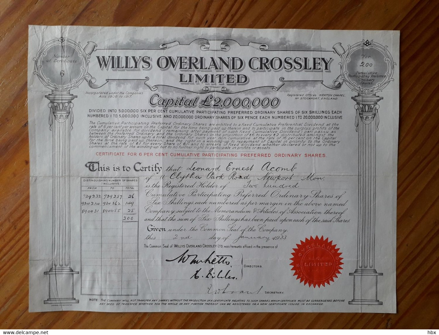 Willy's Overland Crossley - 1933 - Cars