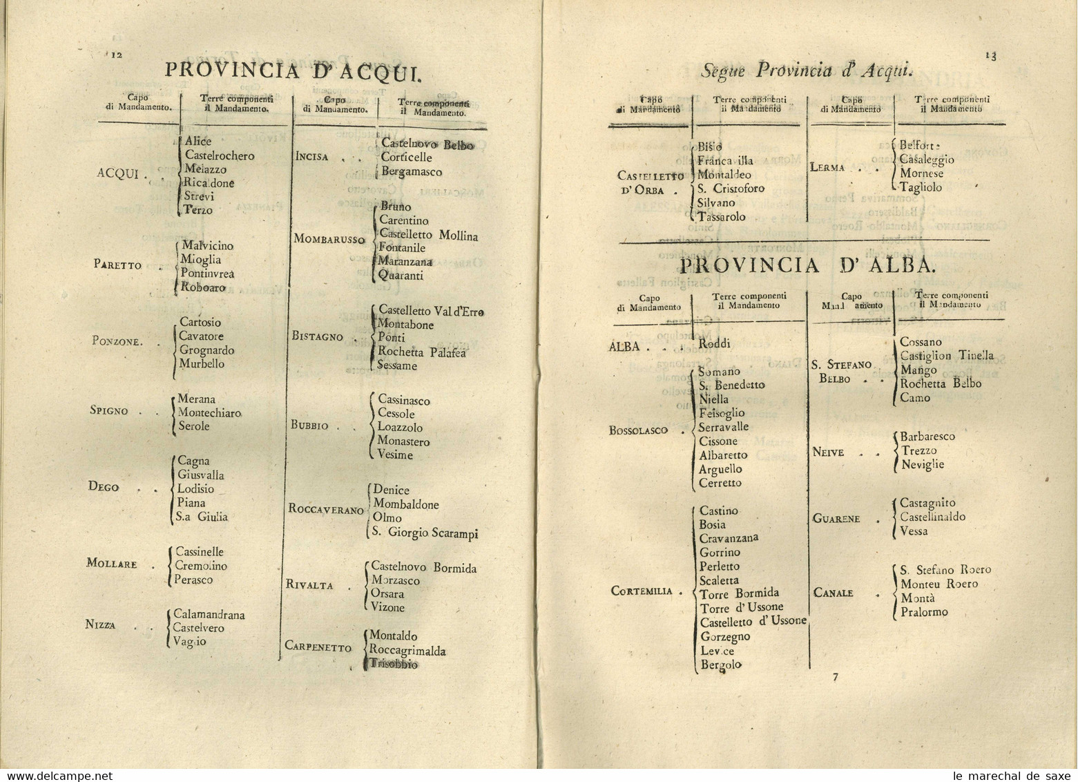 1814 Torino Regno Di Sardegna Royaume De Sardaigne Regio Editto Piemonte 40 Pp. In-fol. - Decreti & Leggi