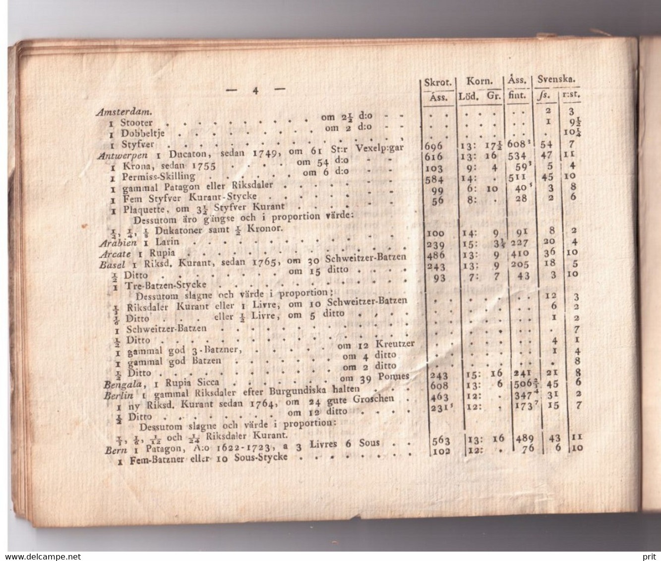 Tables Representing The Relationship Between Sweden & Other Countries Coins Weights Measures 1813 Book C.L.Jöran Sweden - Langues Scandinaves