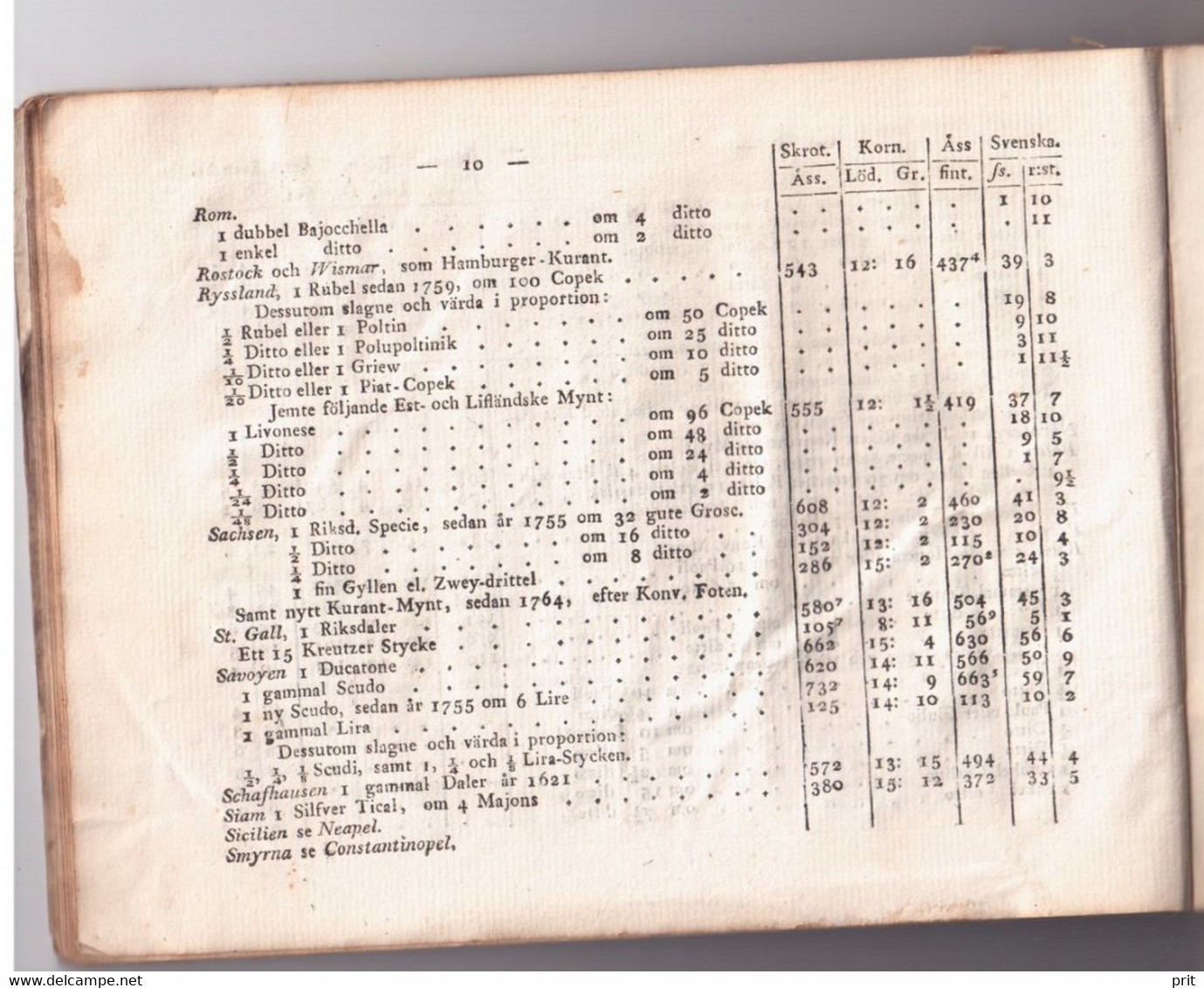 Tables representing the relationship between Sweden & other countries Coins Weights Measures 1813 book C.L.Jöran Sweden