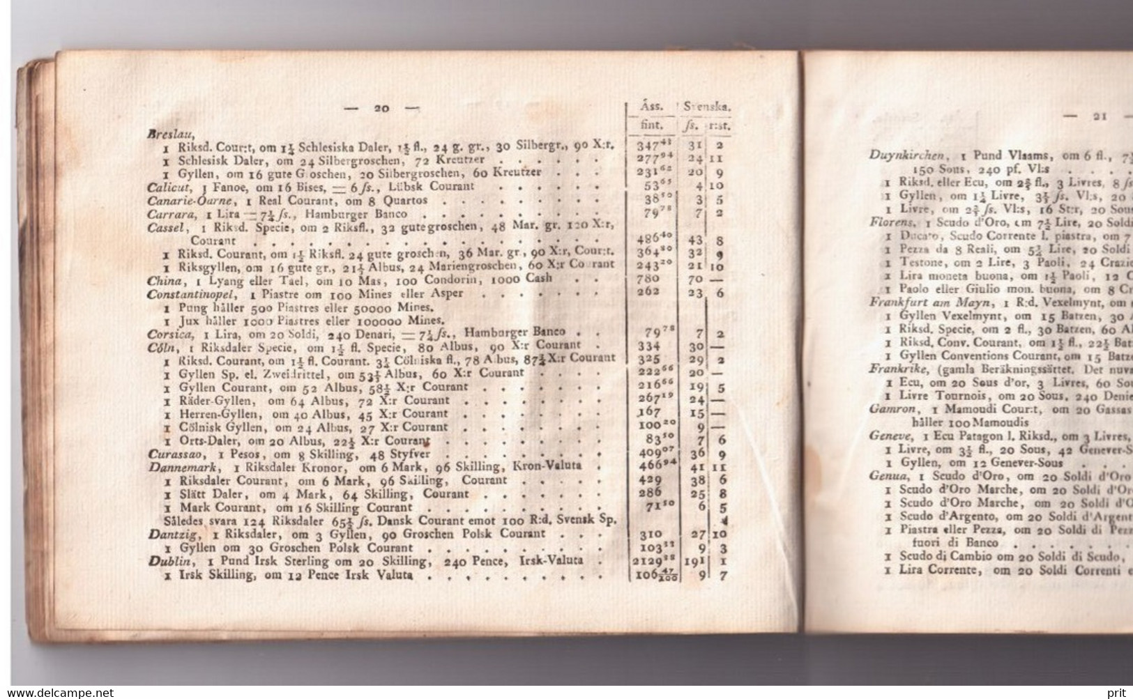 Tables representing the relationship between Sweden & other countries Coins Weights Measures 1813 book C.L.Jöran Sweden