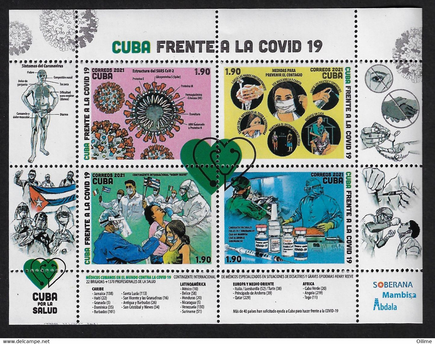 CUBA 2021. CUBA FRENTE AL COVID. MNH - Neufs