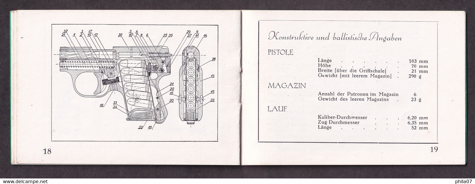 Mauser Westentaschen=pistolen, Modell WTP II. Kal. 6.35 mm, Mauser Werke A.-G. Oberndorf A.N.