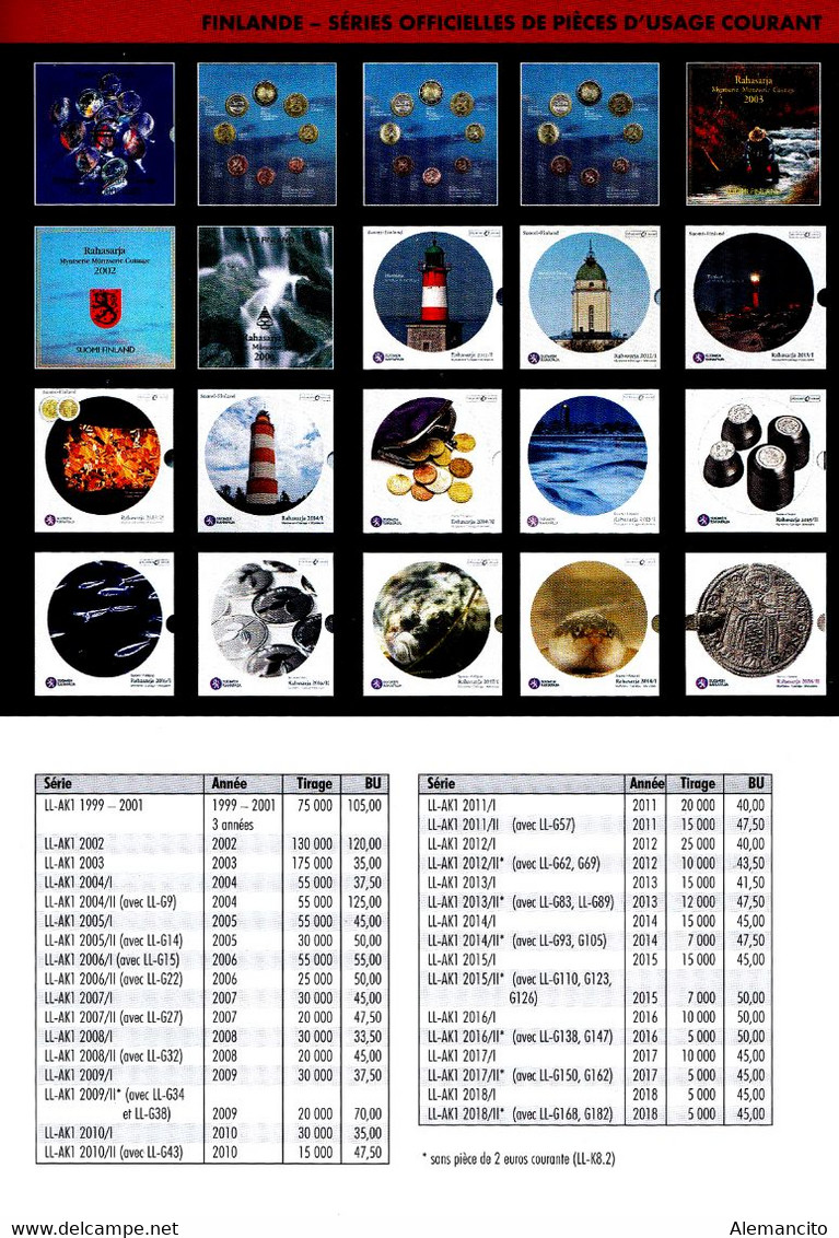 FINLANDIA 2005/II 2ª CARTERA OFICIAL EURO SET. FINLANDIA ( SUOMI ) RAHASARJA-2005/II CARTERA OFICIAL - Finlande