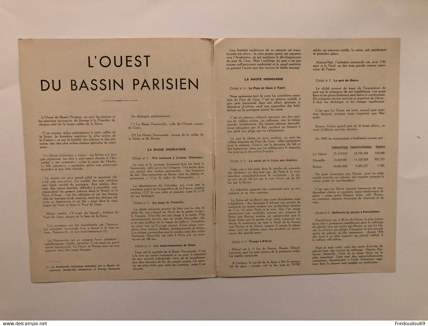 Documentation Pédagogique - Ecole - Géographie  - L'ouest Du Bassin Parisien- Avril 1952 - Fiches Didactiques