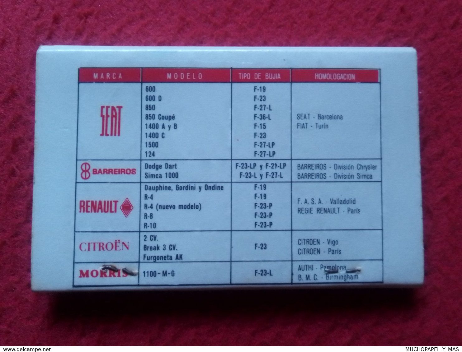 CAJA DE CERILLAS BOÎTE D'ALLUMETTES MATCHBOX BUJÍAS FIRESTONE PARA SEAT BARREIROS RENAULT CITROËN MORRIS SPARK PLUG VER. - Boites D'allumettes