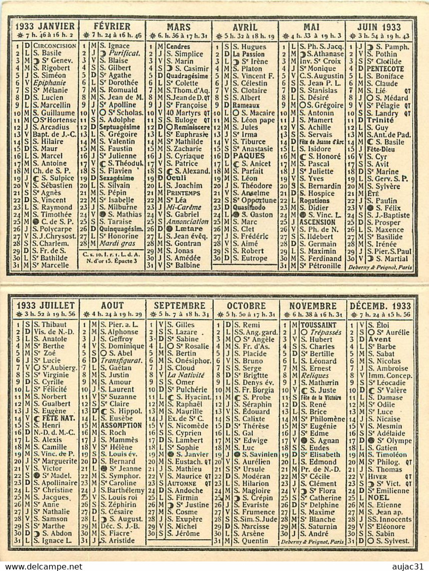Dép 16 - Chateauneuf Sur Charente - Calendrier De 1933 - Publicité Dentiste A. Démoulin - Cliché Guilleminot - Bon état - Petit Format : 1921-40