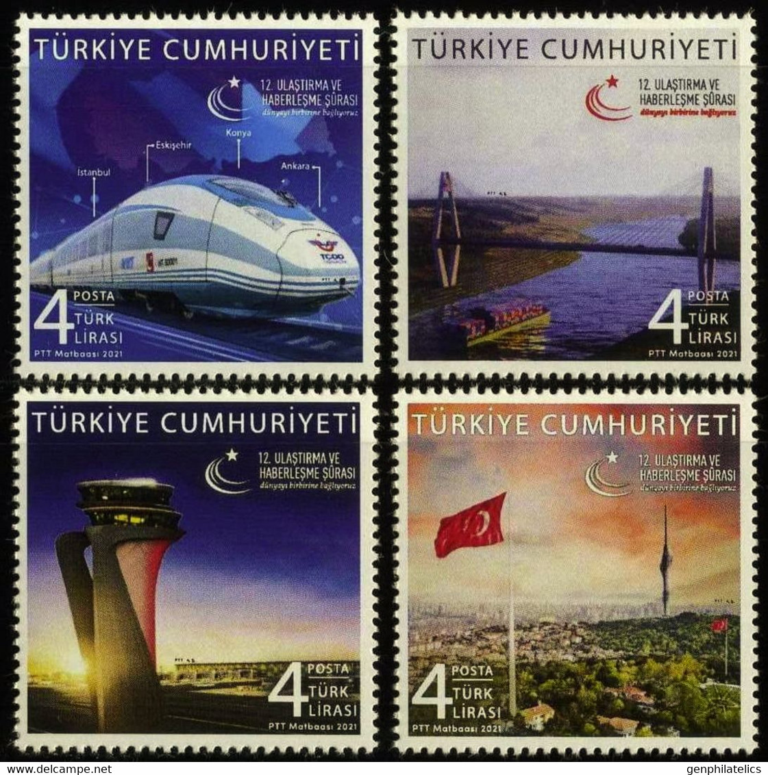 TURKEY 2021 Transport Forum. Trains. Locomotive. Bridge. Tower - Fine Set MNH - Unused Stamps