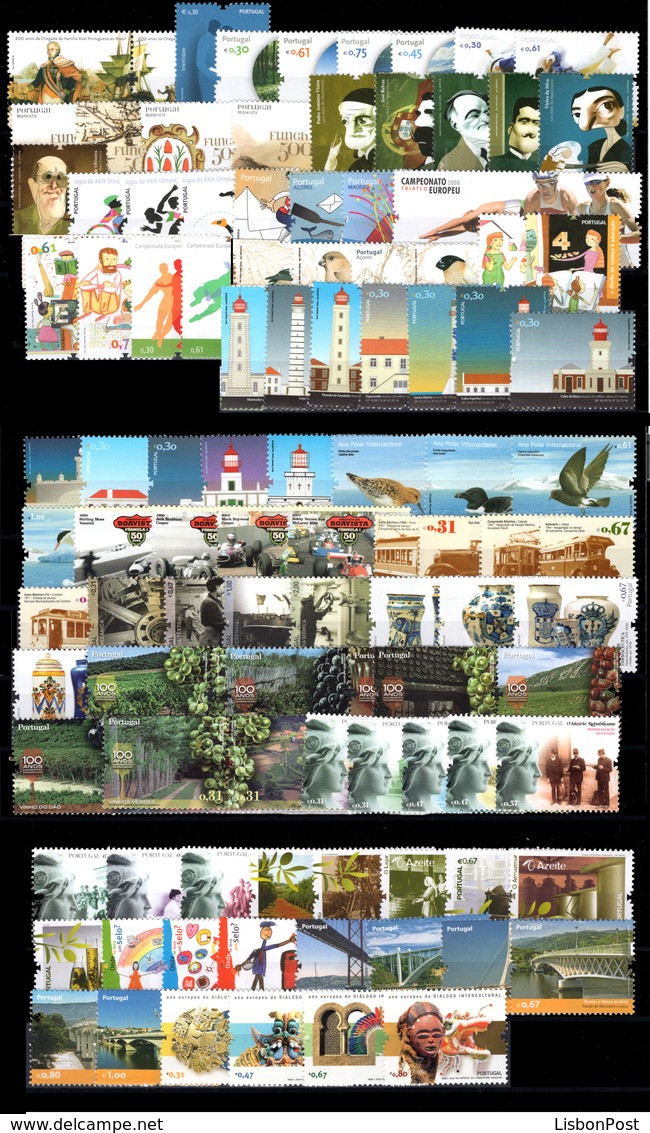 2008 Portugal Azores Madeira Complete Year MNH Stamps. Année Compléte NeufSansCharnière. Ano Completo Novo Sem Charneira - Années Complètes