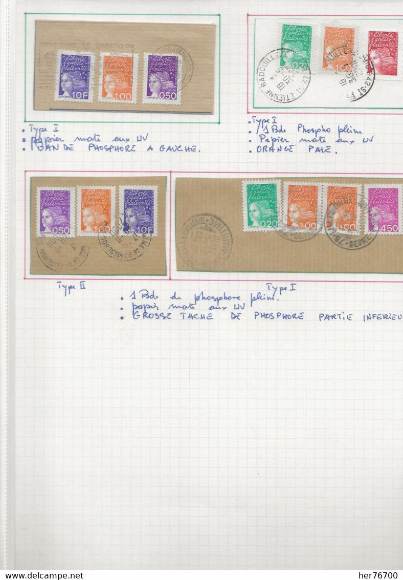 CLASSEUR DE VARIETES DIVERSES DE LA MARIANNE DE LUQUET, EN OBLITERES PRINCIPALEMENT