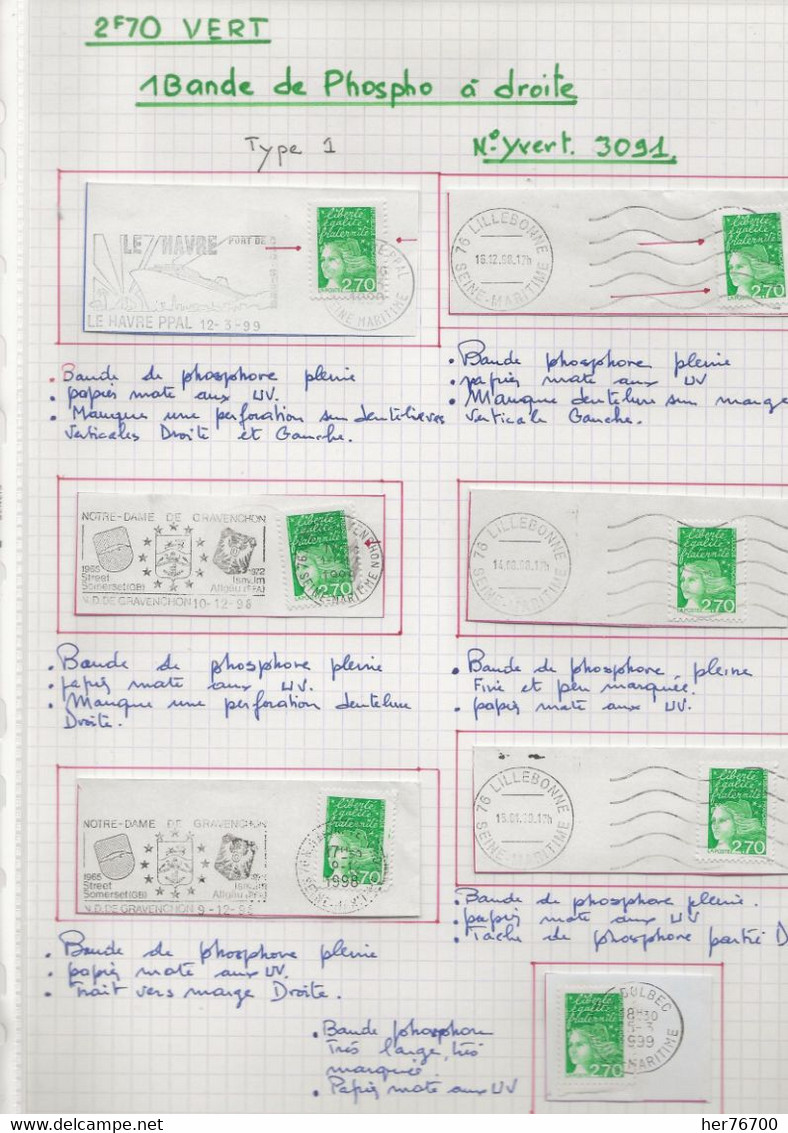 CLASSEUR DE VARIETES DIVERSES DE LA MARIANNE DE LUQUET, EN OBLITERES PRINCIPALEMENT