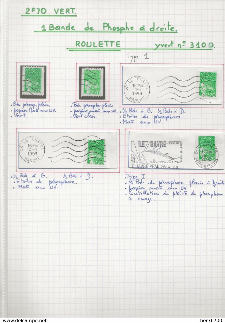 CLASSEUR DE VARIETES DIVERSES DE LA MARIANNE DE LUQUET, EN OBLITERES PRINCIPALEMENT