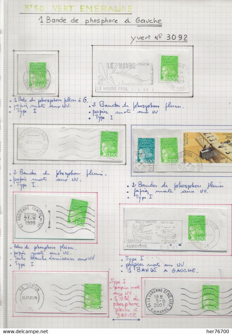 CLASSEUR DE VARIETES DIVERSES DE LA MARIANNE DE LUQUET, EN OBLITERES PRINCIPALEMENT